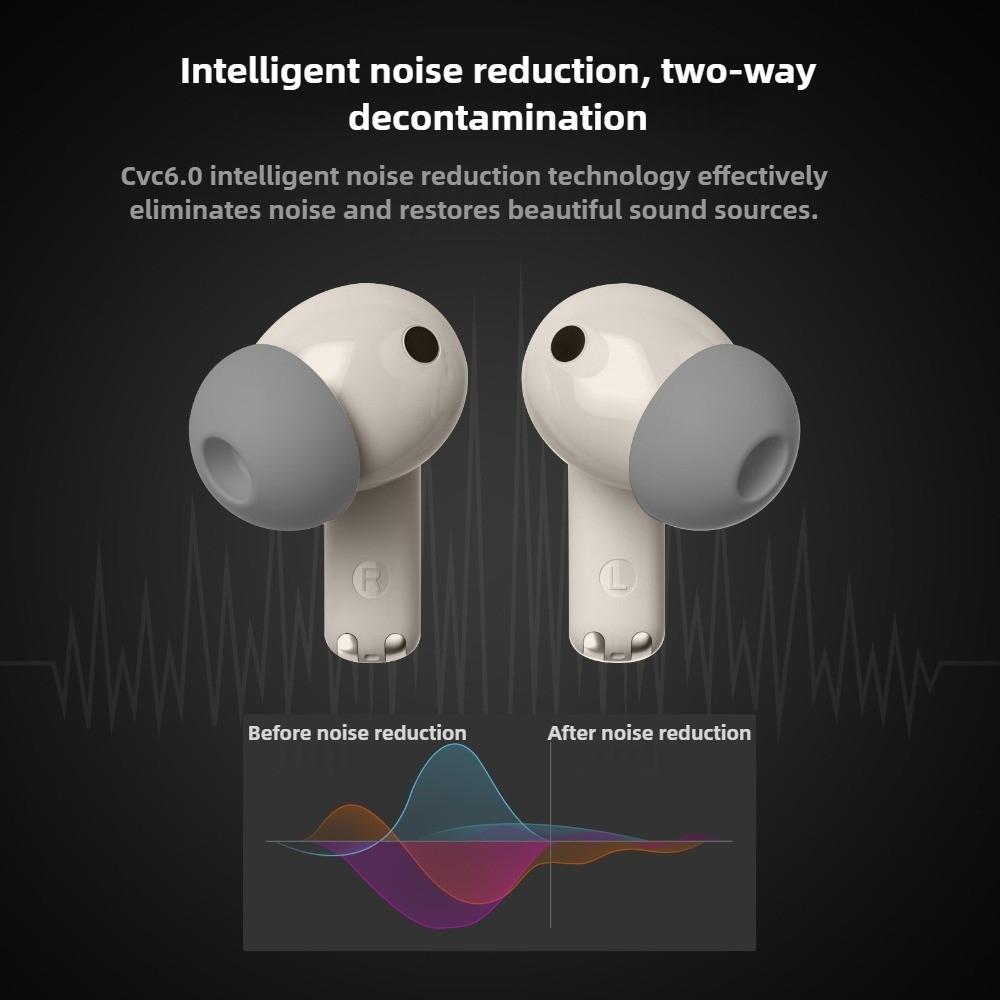 OKOP AI Headset,Wireless Bluet - Outdoor Sport Activity review and price