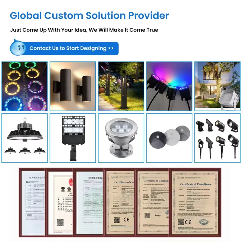 12W IP65 Outdoor Garden Landsc - Outdoor Spotlight review and price