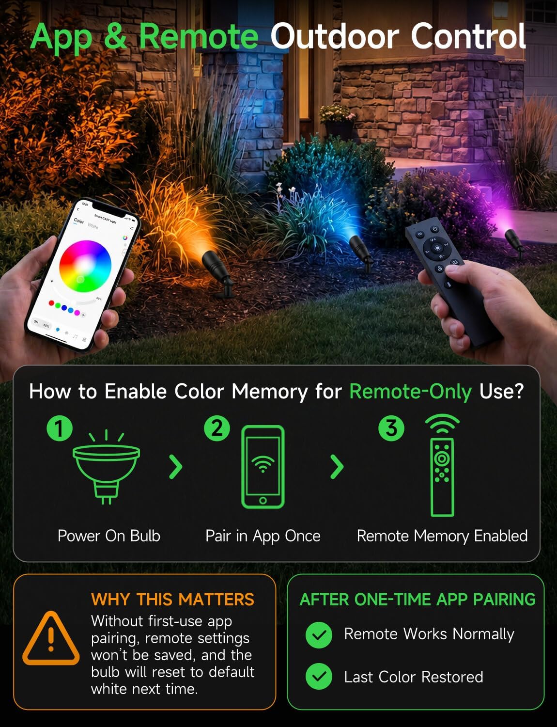 Low Voltage Outdoor RGBCW Land - Outdoor Spotlight review and price