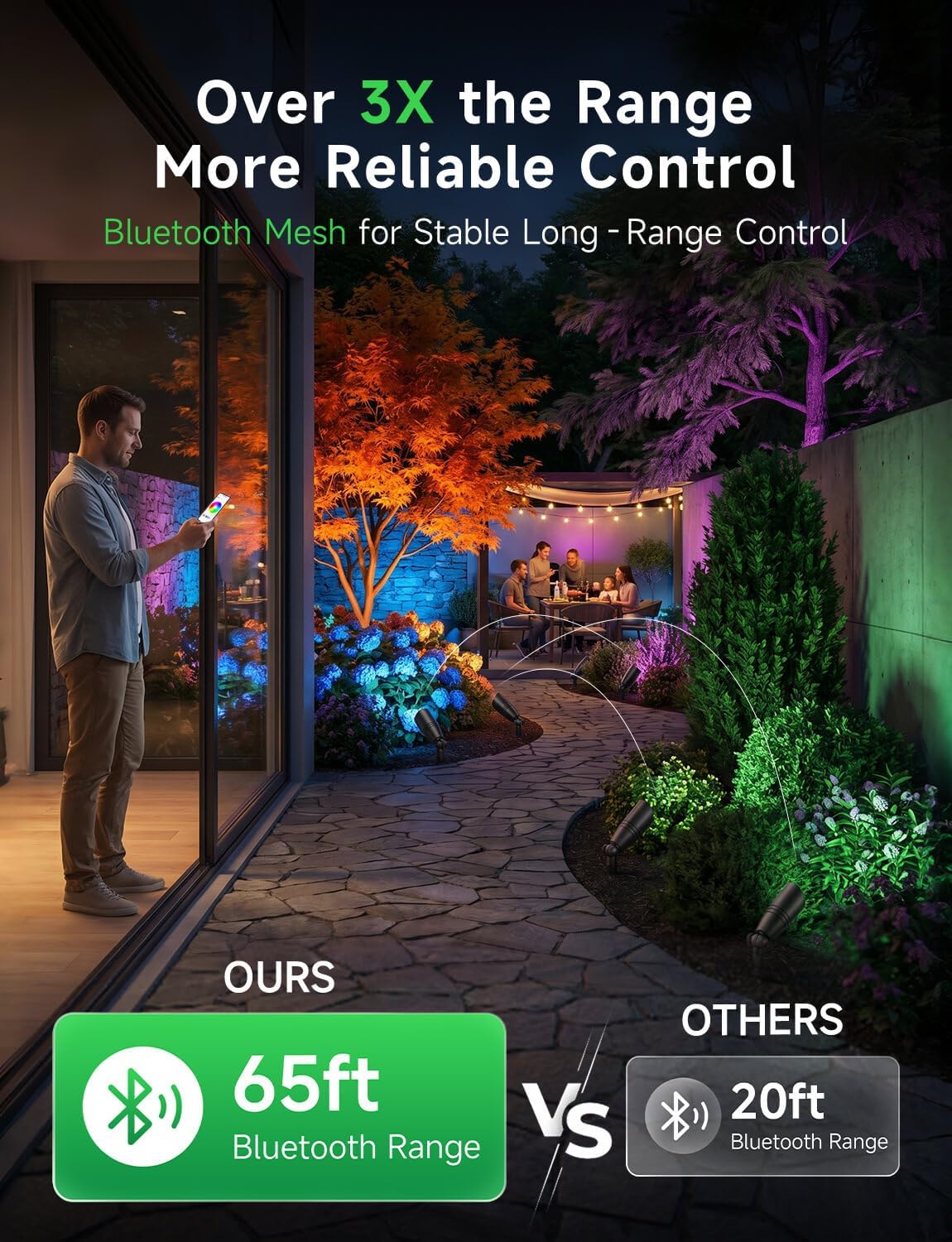 Low Voltage Outdoor RGBCW Land - Outdoor Spotlight review and price