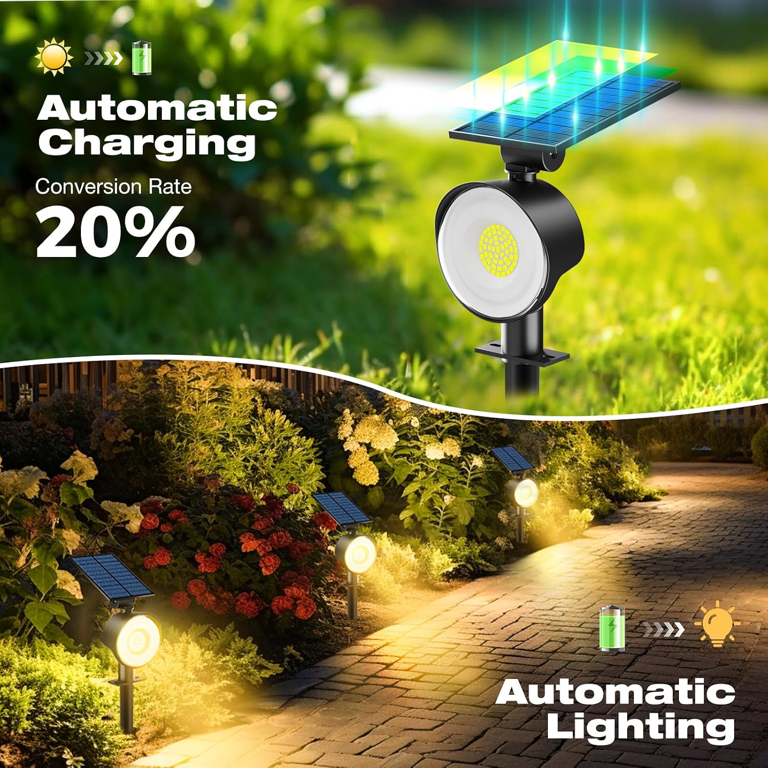 Outdoor Solar Spot Lights Wate - Outdoor Spotlight review and price